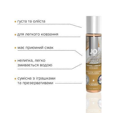 Смазка на водной основе JO H2O &mdash; Vanilla Cream (30 мл) без сахара, растительный глицерин