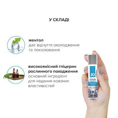 Охолоджувальна змазка на водній основі System JO H2O COOLING (30 мл) з ментолом, рослинний гліцерин