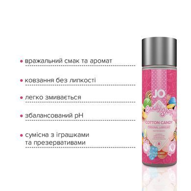 Лубрикант на водній основі System JO H2O &mdash; Candy Shop &mdash; Cotton Candy (60 мл) без цукру та парабенів