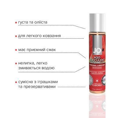 Смазка на водной основе JO H2O &mdash; Watermelon (30 мл) без сахара, растительный глицерин
